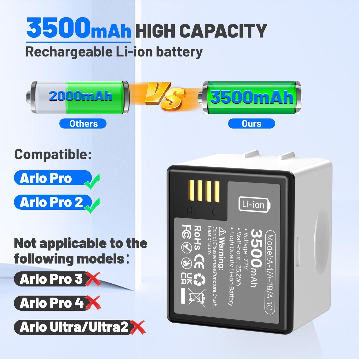 Arlo Ultra Battery Arlo Pro Battery Replacement 3500mAh] Packs