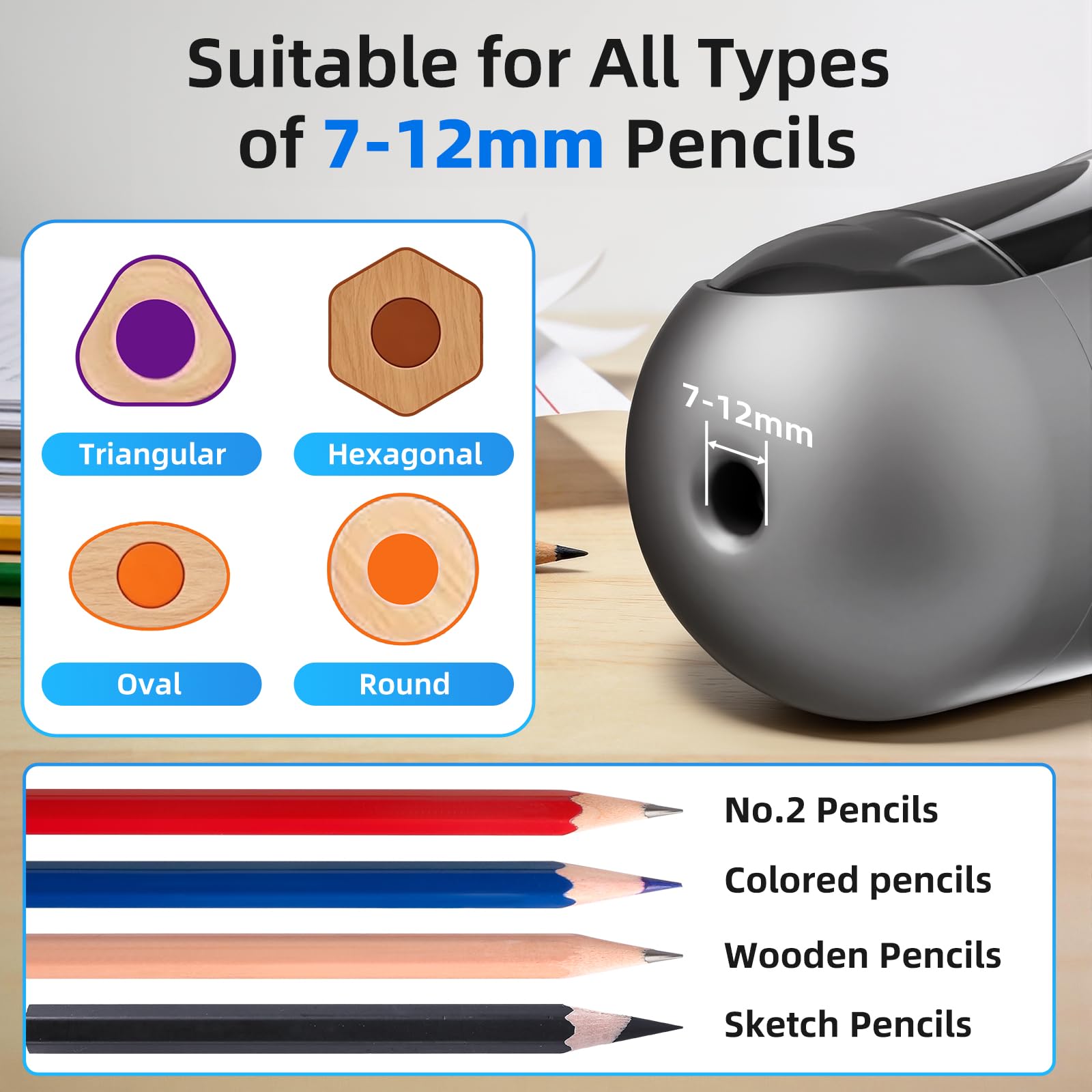tenwin Vollautomatischer elektrischer Bleistiftspitzer, schnelles Spitzen von 7–12 mm Bleistiften und Buntstiften, wiederaufladbar mit LCD-Display, ideal für zu Hause, im Büro und in der Schule (grau)