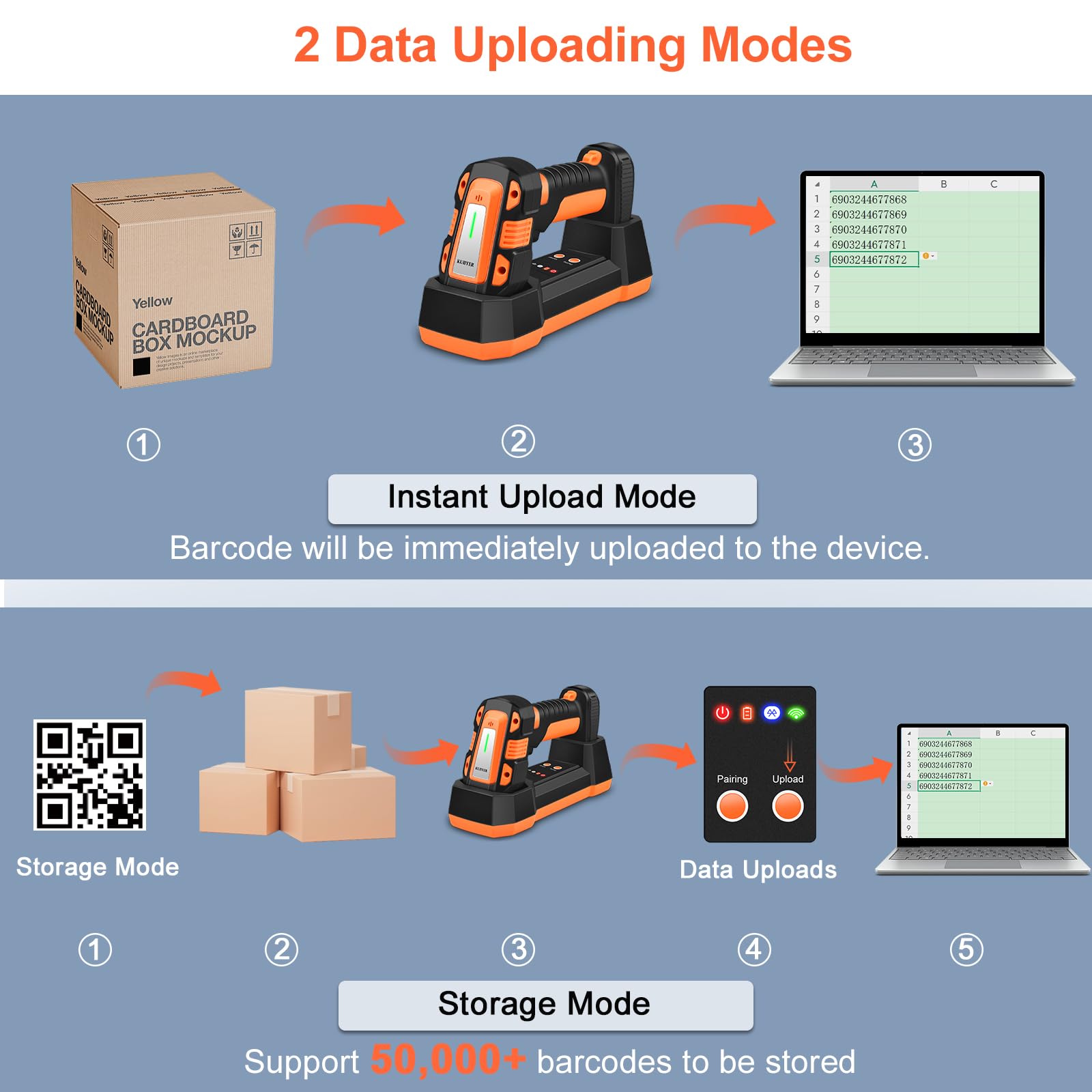 KUIIYER 1D QR 2D Industrieller Barcode-Scanner mit verbesserter Ladestation, kabellos, Bluetooth, professionelle Barcode-Scanner, USB-Plug&Play-Hand-Barcode-Lesegerät für iPhone, Android, Computer