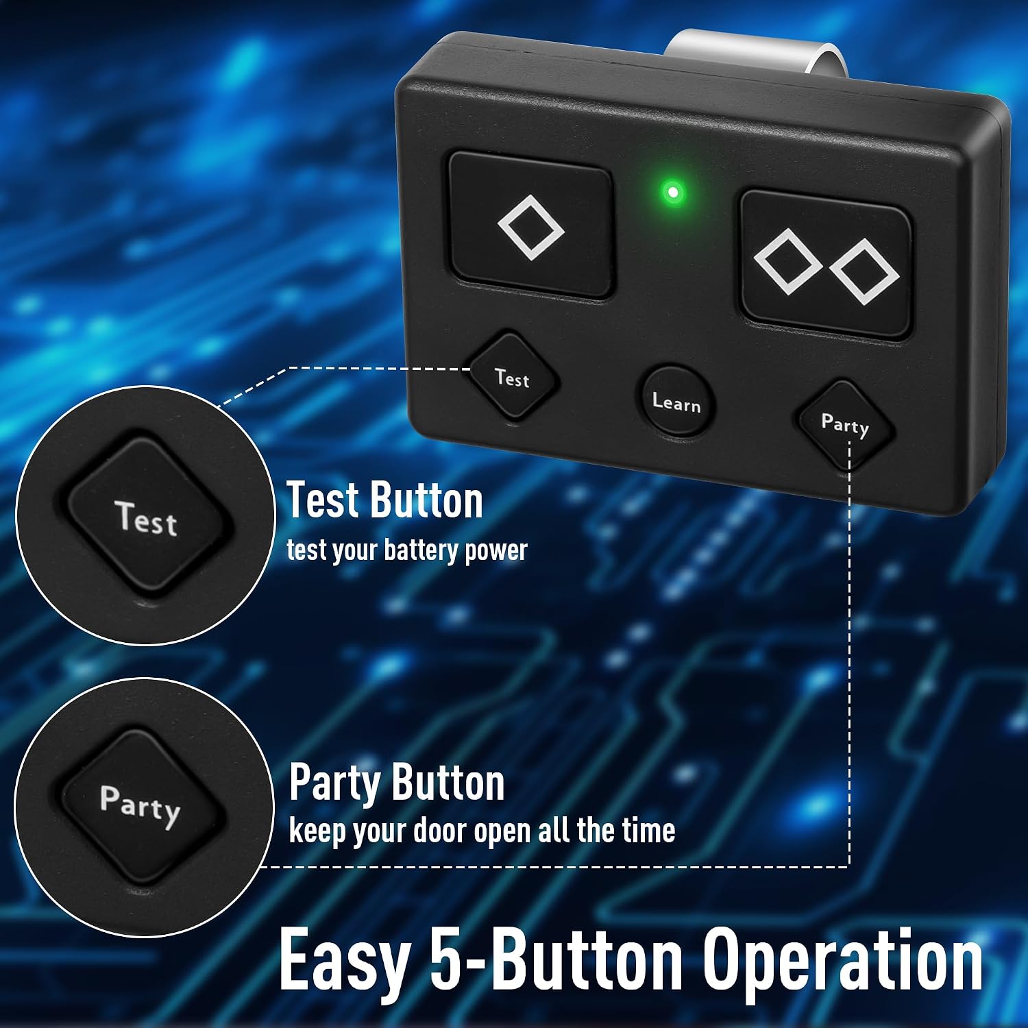 2 for Ghost Gate Opener Remote Automatic Premium 5-Button Transmitter for Model AXS1,AXP1,AXR1