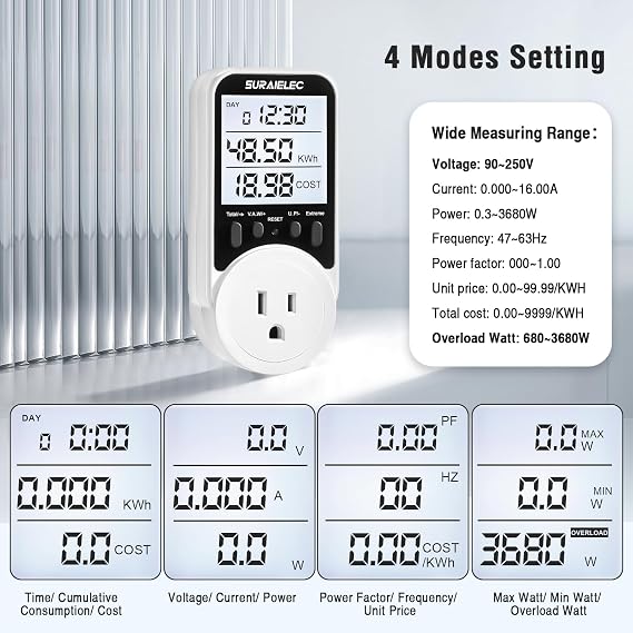 Suraielec Watt Meter, Plug-in Socket Power Meter, 90V-250V Wide Range, Backlit Large Display, Auto Cost Calculator, Overload Protection, Kilowatt Wattage Voltage AMP Tester, Electricity Usage Monitor