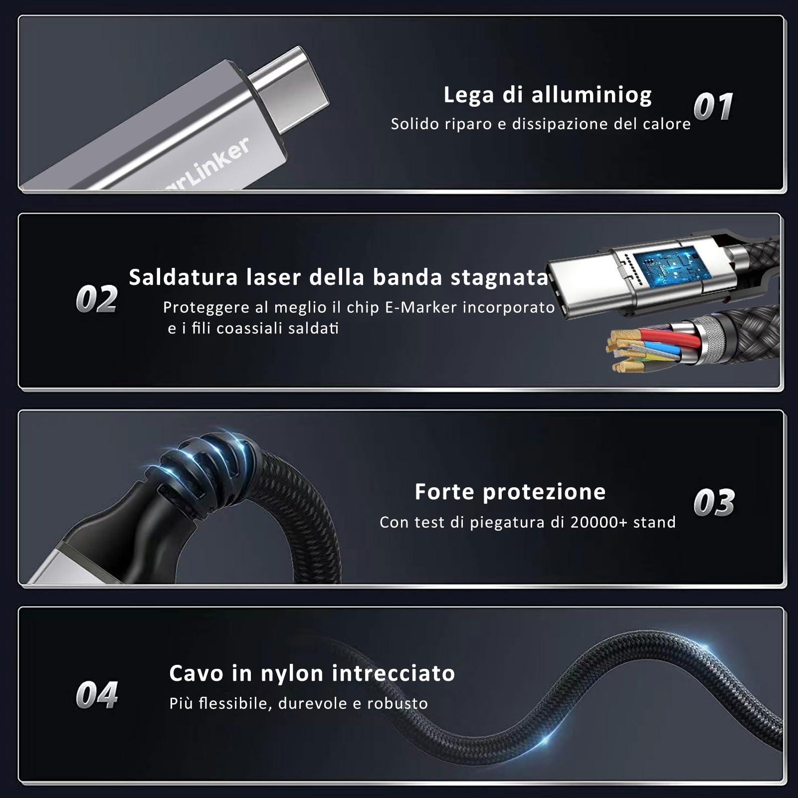 Cavo USB4 2m 240W [Certificato USB-IF] Ricarica PD, Supporta 40Gbps di Sincronizzazione Dati e 8K/5K@60HZ, Compatibile con Thunderbolt 4/3, USB3, USB C, MacBook, SSD, Monitor, Docking
