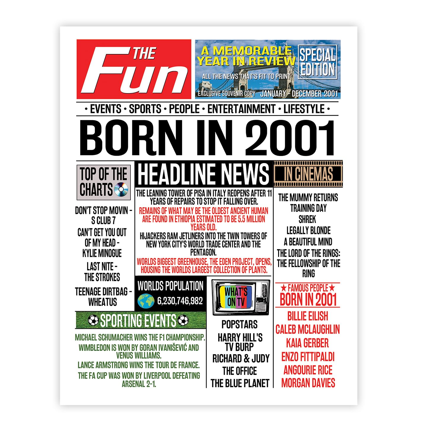 Stuff4 25th Birthday Poster Unframed, Born In 2001 Newspaper