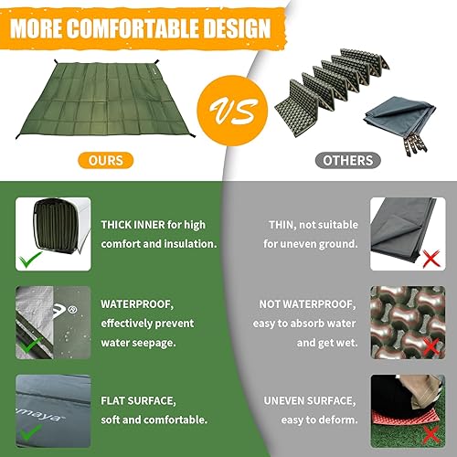 Miniatura 3 de AYAMAYA - Colchón plegable de espuma para dormir para 123456 personas, extra grueso, impermeable, para tienda de campaña, tapete interior de