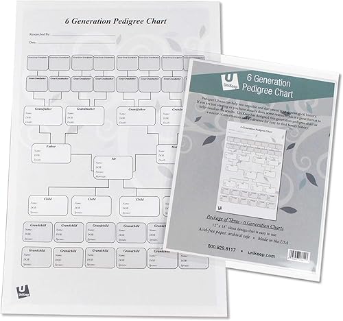 Miniatura 3 de UniKeep Gráficos de pedigrí para la investigación de genalogía - Papel de calidad de archivo (6 Gen Pedigrí)