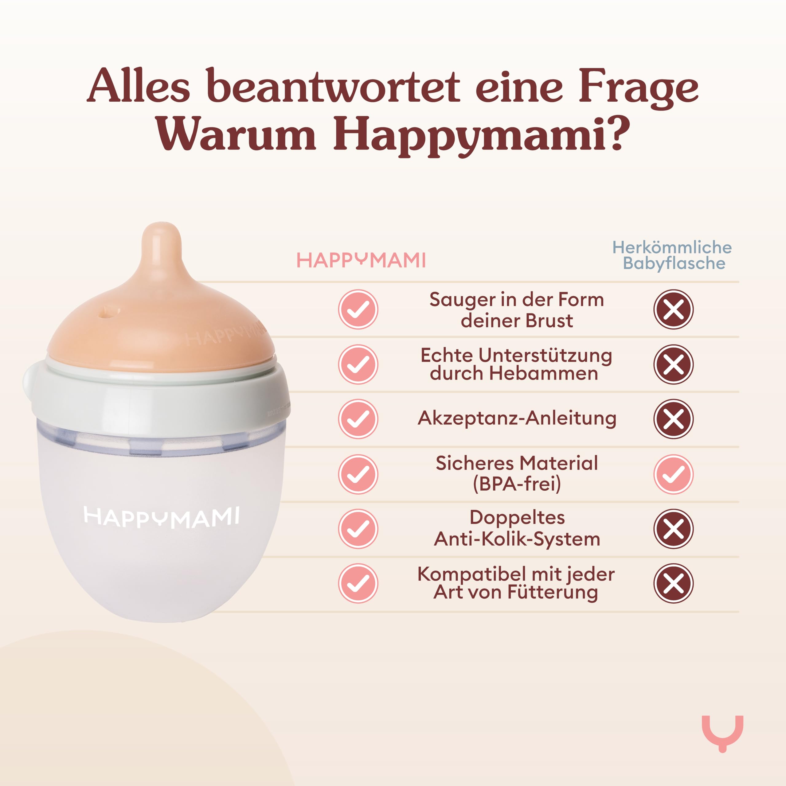 Happymami,Set aus personalisierbarer Babyflasche in Brustform + Thermosflasche für Flüssigkeiten, Fütterungsset für dein Baby,BPA-frei, mit doppeltem Anti-Kolik-System