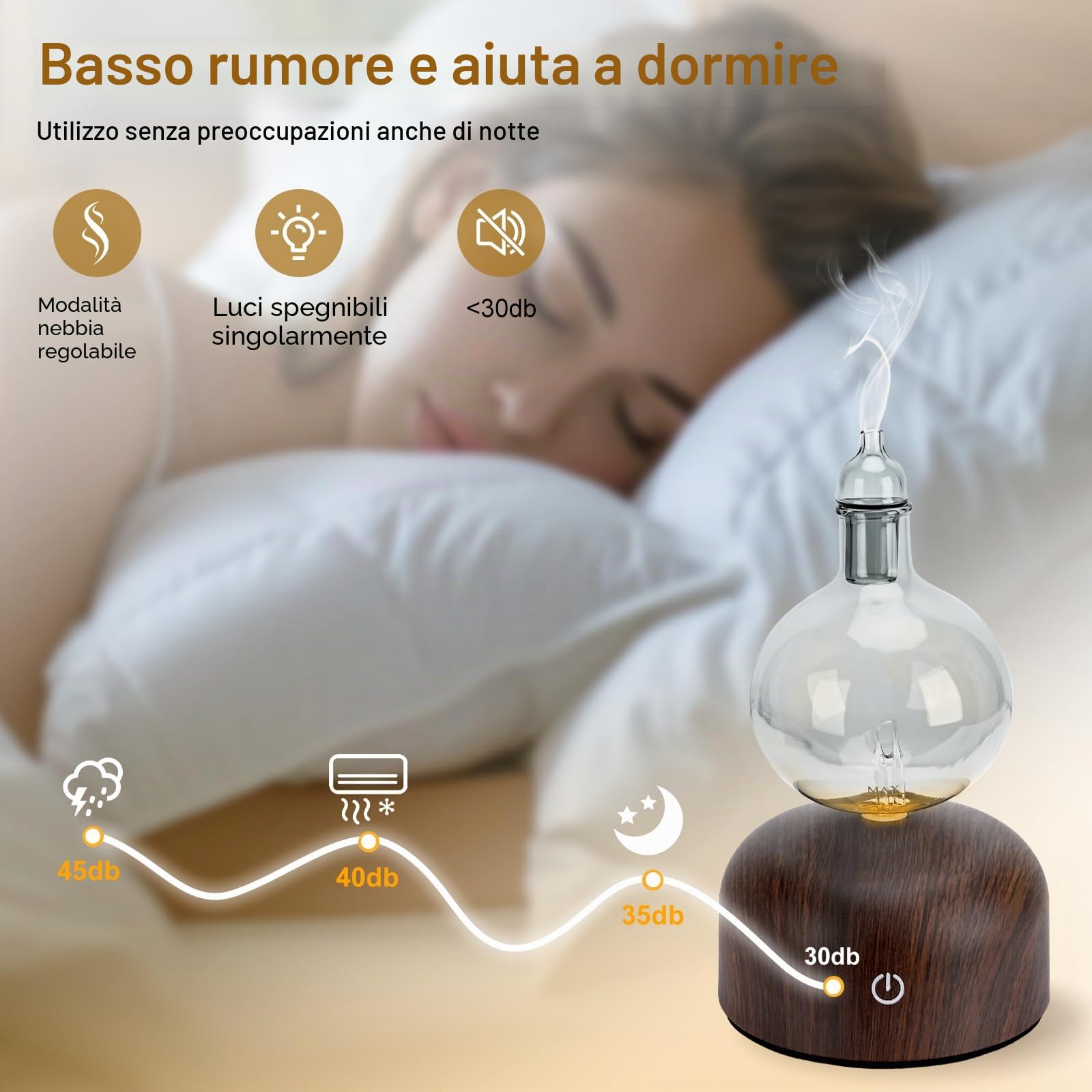 Diffusore senz'acqua per oli essenziali Lychee senza fili, a batteria, diffusore di arromaterapia, nebulizzatore per nebbia con 2 modalità, inizio ciclo, per ambienti da 50 a 80 m² Home Off