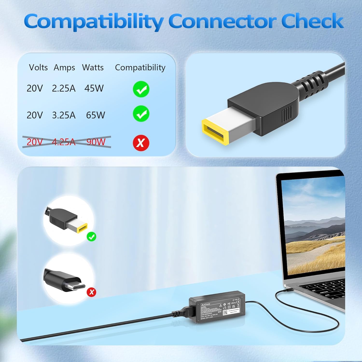 45W 65W Laptop Charger for Lenovo Thinkpad X1 Carbon T460 T470 T470S T440 T540 X260 X240 X270 G40 G50 G50-80 E560 E450, Yoga 2 11/2 Pro/ 11s 13 Flex 2 2-15 Ideapad 300 500 700 Power Supply Cord - Image 2