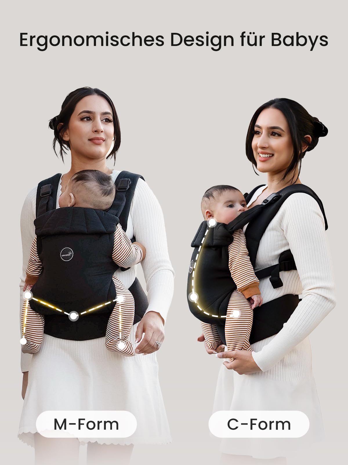 Grownsy Babytrage, Ein-Klick-Schnalle für Einfaches Anlegen, Bequemer Träger von Neugeborenem bis Kleinkind mit Kopfstütze (3-20kg, 3-24Monate), Ergonomisch & Leicht (Schwarz)