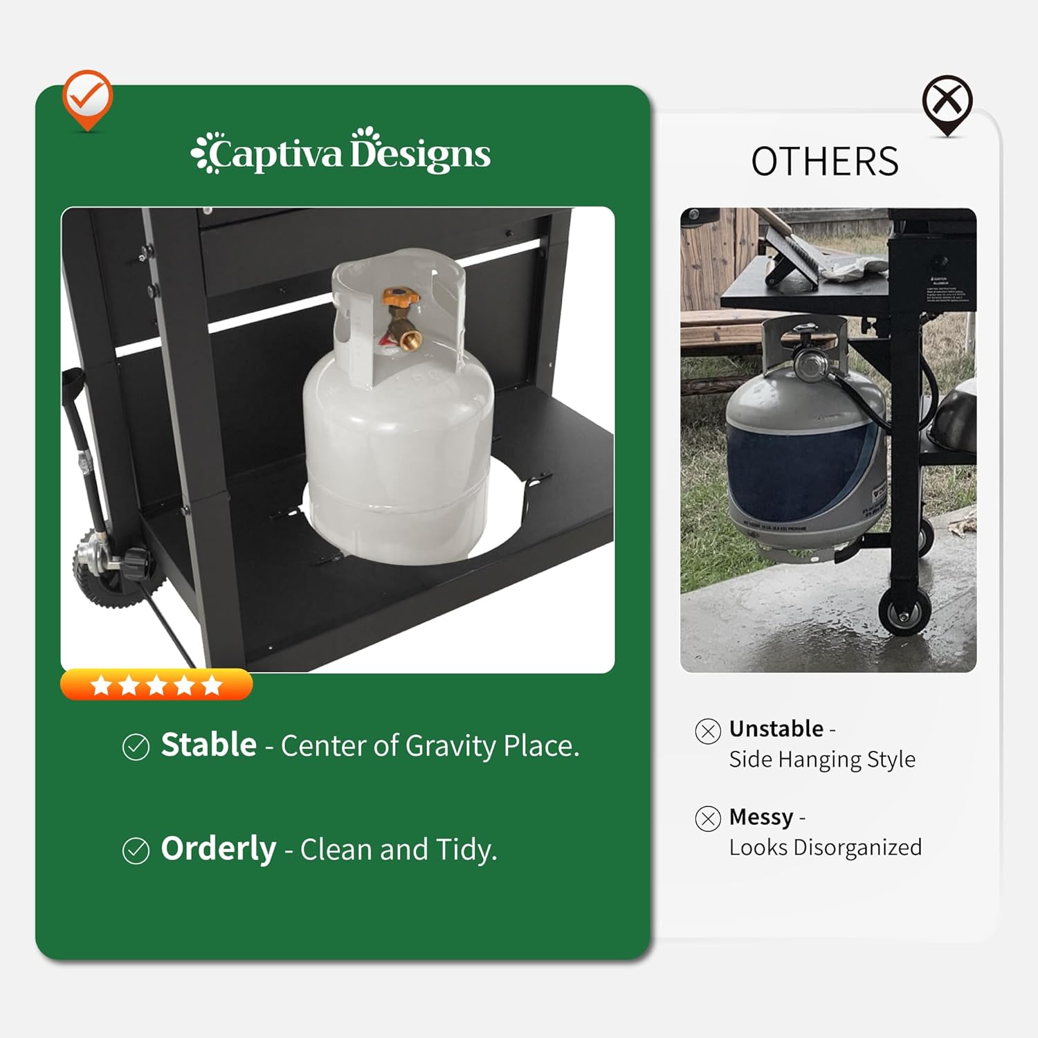 Comparison image showing stable central propane tank placement versus unstable side-hanging style