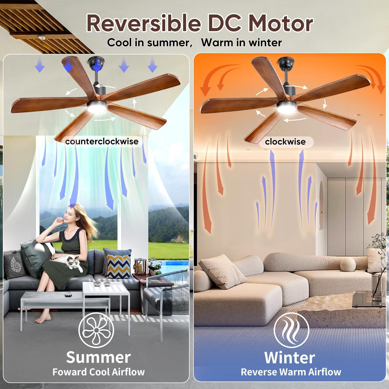 60" Ceiling Fan with Light, 5 Paulownia Wood Blades UL Damp Rated, 3CCT Dimmable LED, DC Motor 6-Speed Reversible, Walnut Finish Indoor Outdoor Bedroom Porch