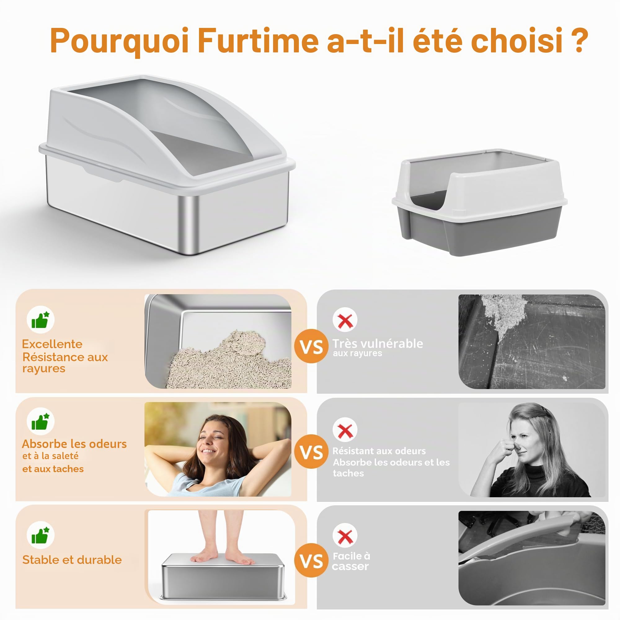 FURTIME Bac à Litière pour Chat, XXL Bac Litiere en Acier Inoxydable, Design Ouvert Facile à Nettoyer, avec 30 L Grande Capacité, avec Pelle à Litière en Acier, 58 x 37 x 28.5 cm