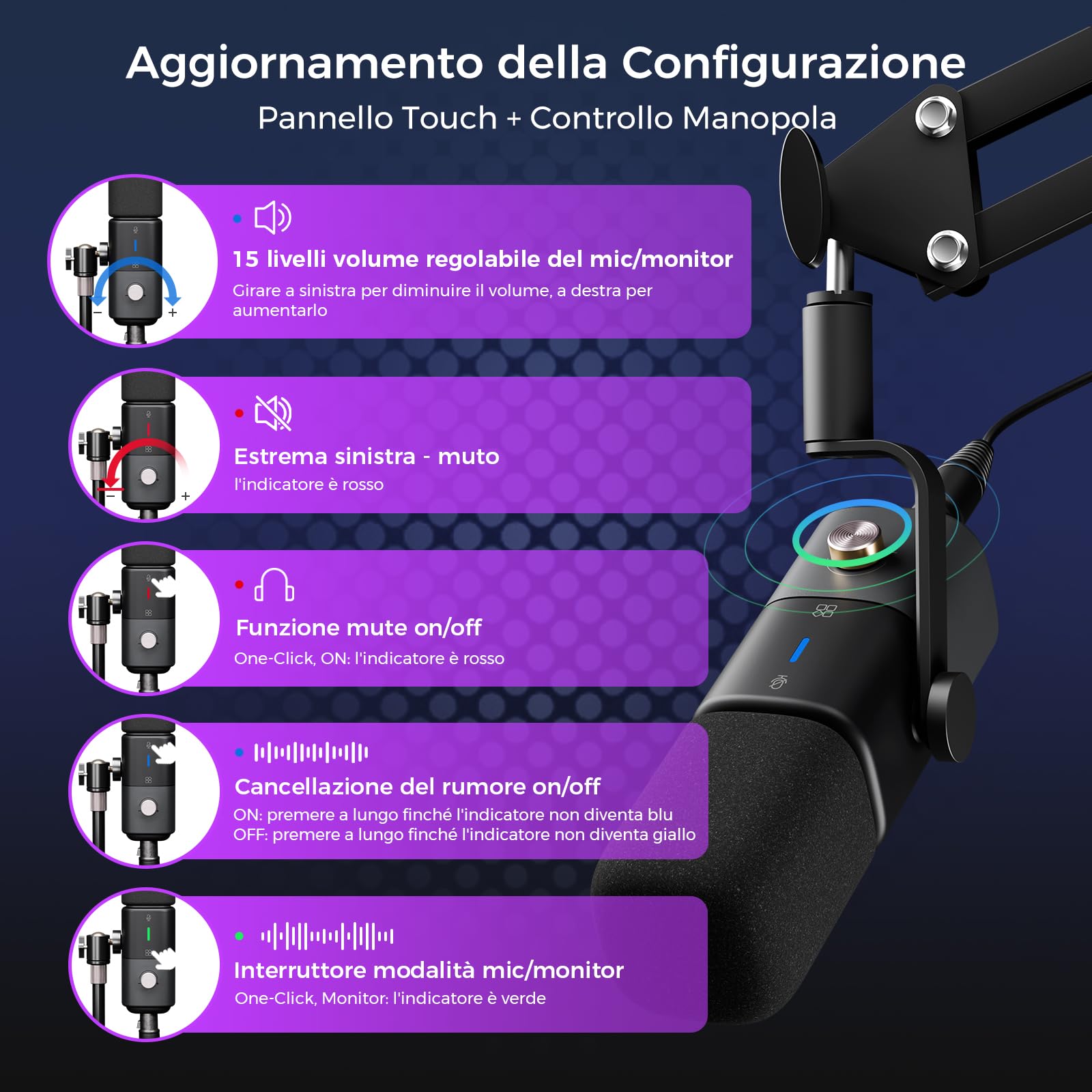NearStream Microfono da Tavola Gaming Dinamico con Connessioni USB e XLR, Rilevamento Supercardioide & Plug and Play &Riduzione del Rumore AI&Guadagno Audio &Monitoraggio Audio,AM15X