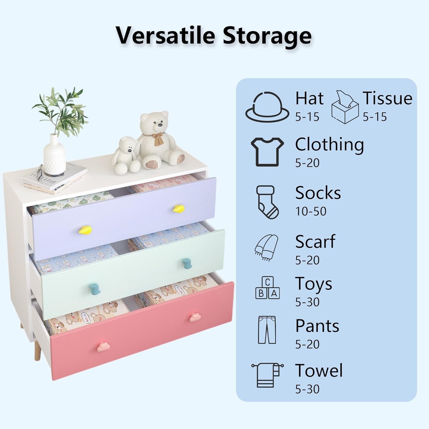 Image showing the dresser with drawers open, illustrating its versatile storage capacity for items like hats, tissues, clothing, socks, scarves, toys, pants, and towels.
