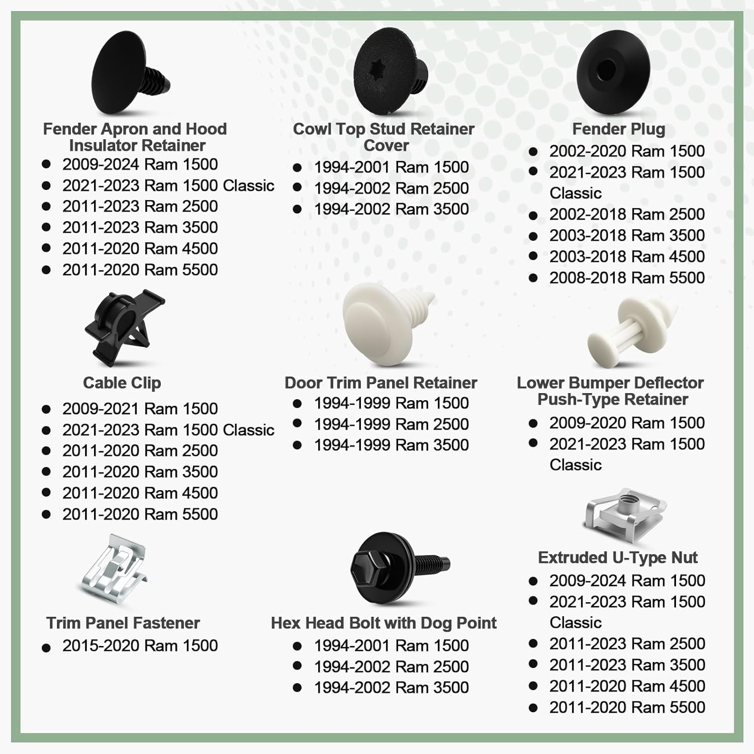 18 Sizes Automotive Body Retainer Clip Fastener Remover Push Pin Rivet Assortment Set 190 PCS Compatible with Ram 1500 2500 3500 4500 5500