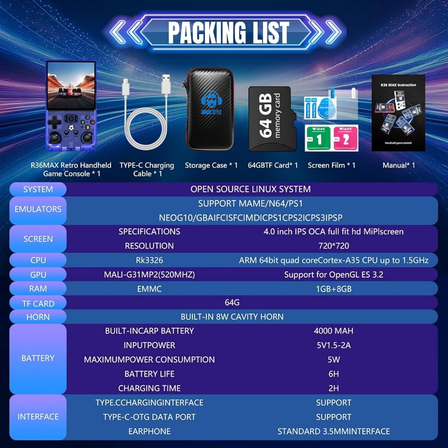 2025 New Upgrade R36MAX Retro Handheld Game Console , 4.0 Inch IPS Video Gaming Console with 64GB TF Card Over 20000+ Pre-Installed Retro Games, 4000mAh Battery (Blue) 8 71PZOqjZ5mL. AC SL1500