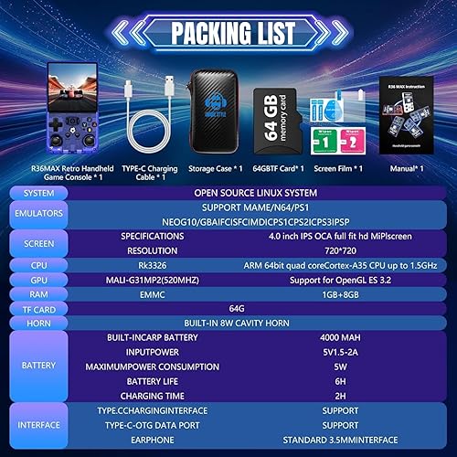 Miniatura 8 de Nueva actualización 2025 R36MAX consola de juegos de mano retro, consola de videojuegos IPS de 4.0 pulgadas con tarjeta TF de 64 GB más de 20000