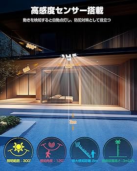 ソーラーライト 屋外 【2025初売り 2600mAh大容量 4面発光＆超高輝度 Amazon.co.jp: ソーラーライト 屋外 【2025初売り 2600mAh大容量