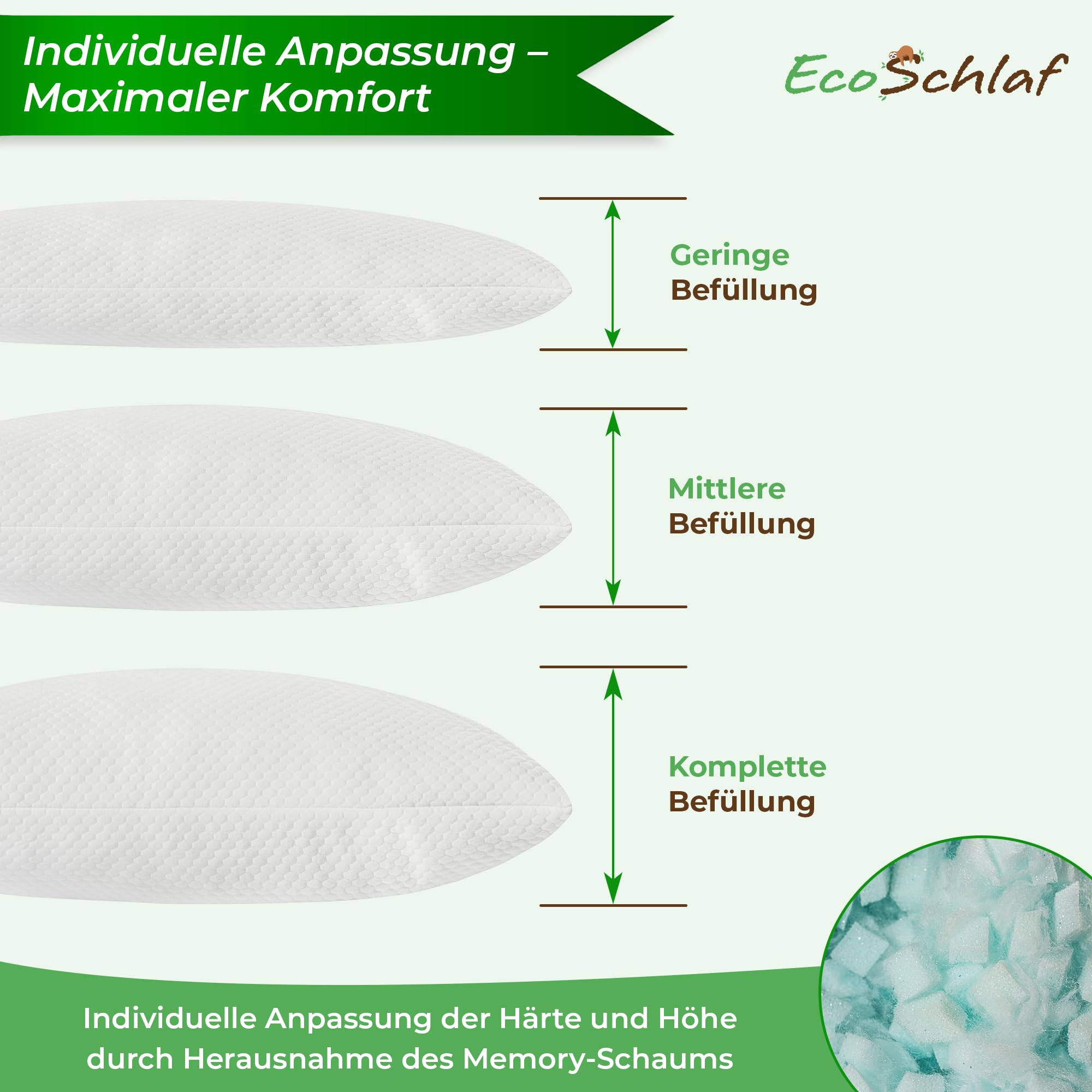 Airflow Kopfkissen Orthopädisches Kissen Seitenschläferkissen Memory Foam Nackenstützkissen Schlafkissen