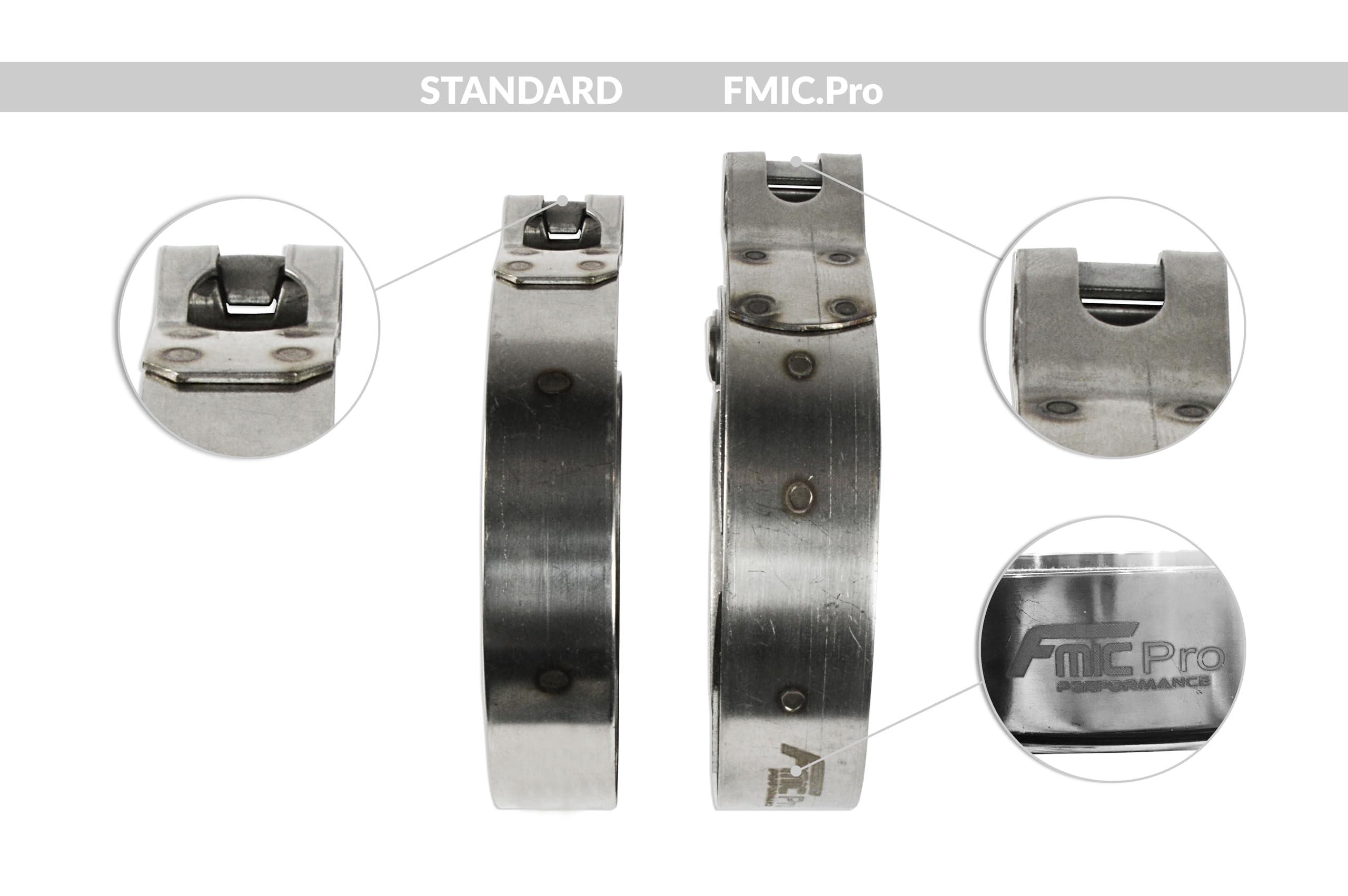 fmic.eu PERFORMANCE Collier V-Band échappement acier inoxydable, raccord tube d’échappement, bride V-Band, collier de serrage pour système d’échappement et turbo automobile 60MM (2,35 Zoll)