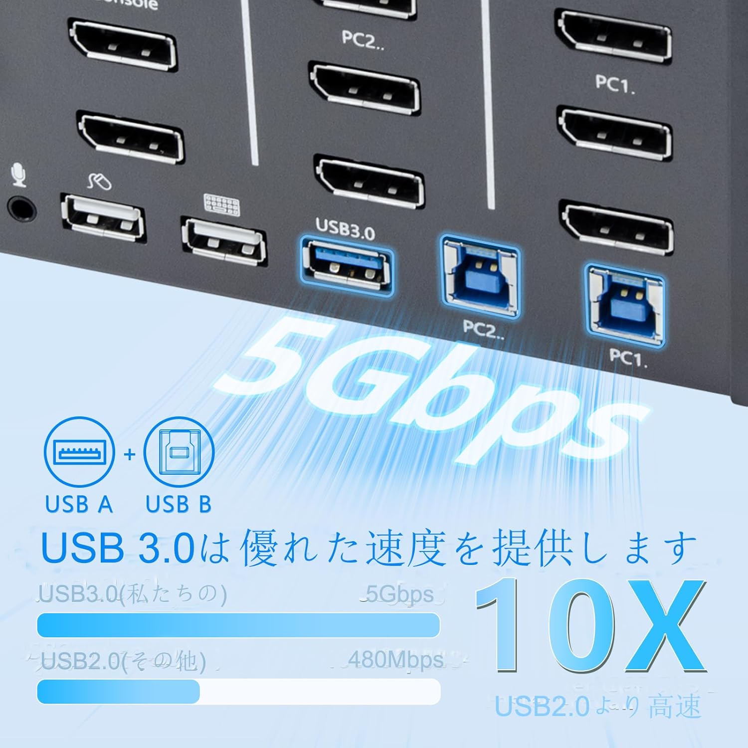 KVM Switch 4 Monitors 2 Computers, 8k Displayport Switch with USB 3.0, Jack, 4 Computers Share a Set of Keyboard, Mouse, Support Windows/Mac/Linux (Quad Monitor)