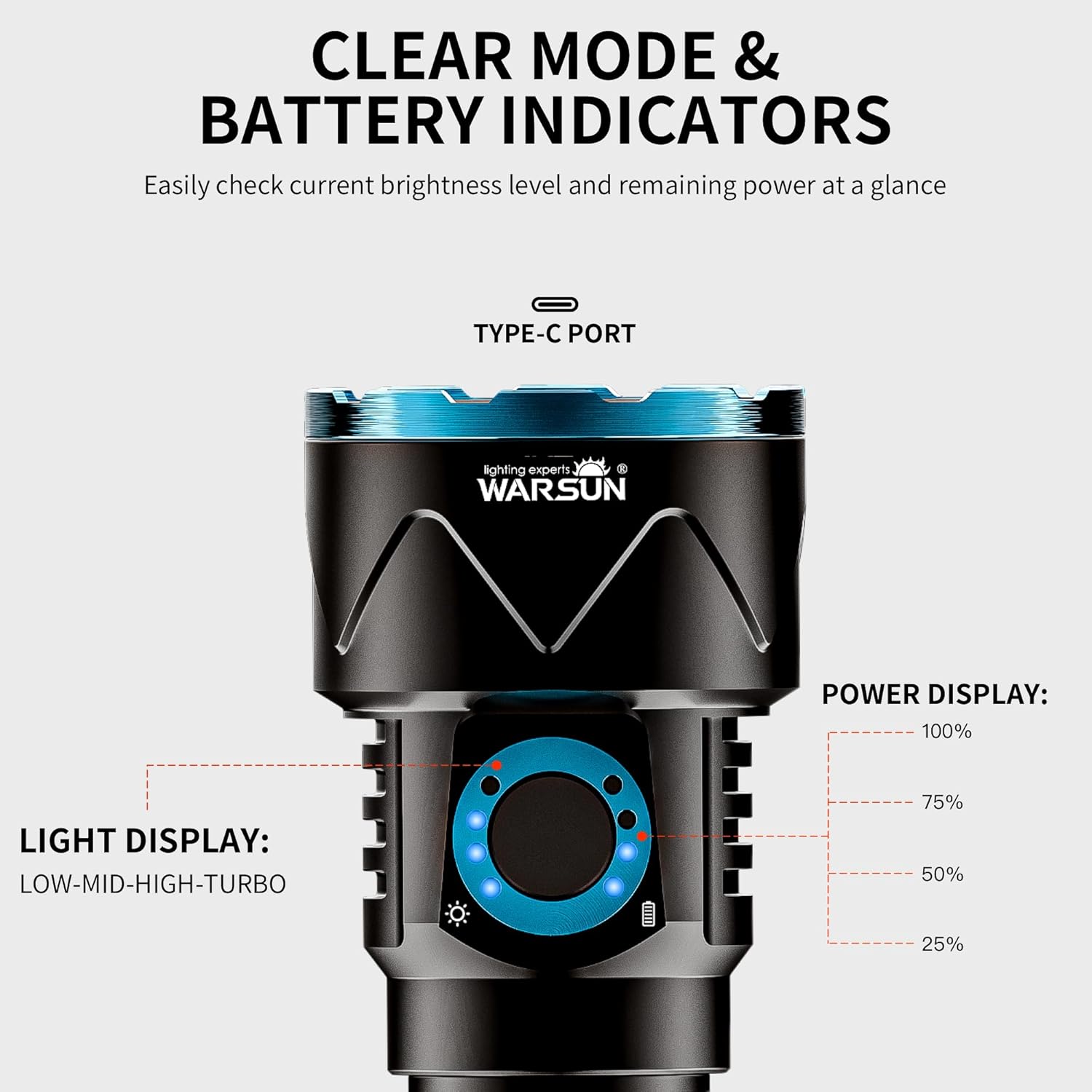 WARSUN 10000 Lumens High-Powered Flashlight – Ultra Bright, Durable Aluminum Body, Rechargeable LED Torch for Outdoor & Emergency Use