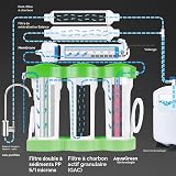 Ecosoft P’URE Balance filtre à osmose inverse | avec pompe intégrée pour une pression stable | eau potable enrichie en calcium | installation sous évier - 9