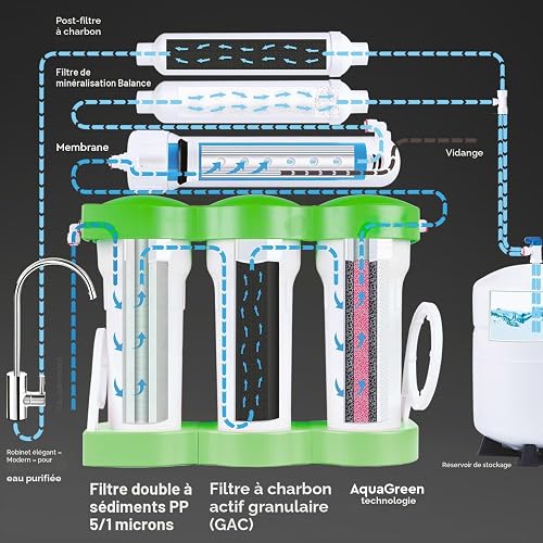 Ecosoft P’URE Balance filtre à osmose inverse | avec pompe intégrée pour une pression stable | eau potable enrichie en calcium | installation sous évier - 9