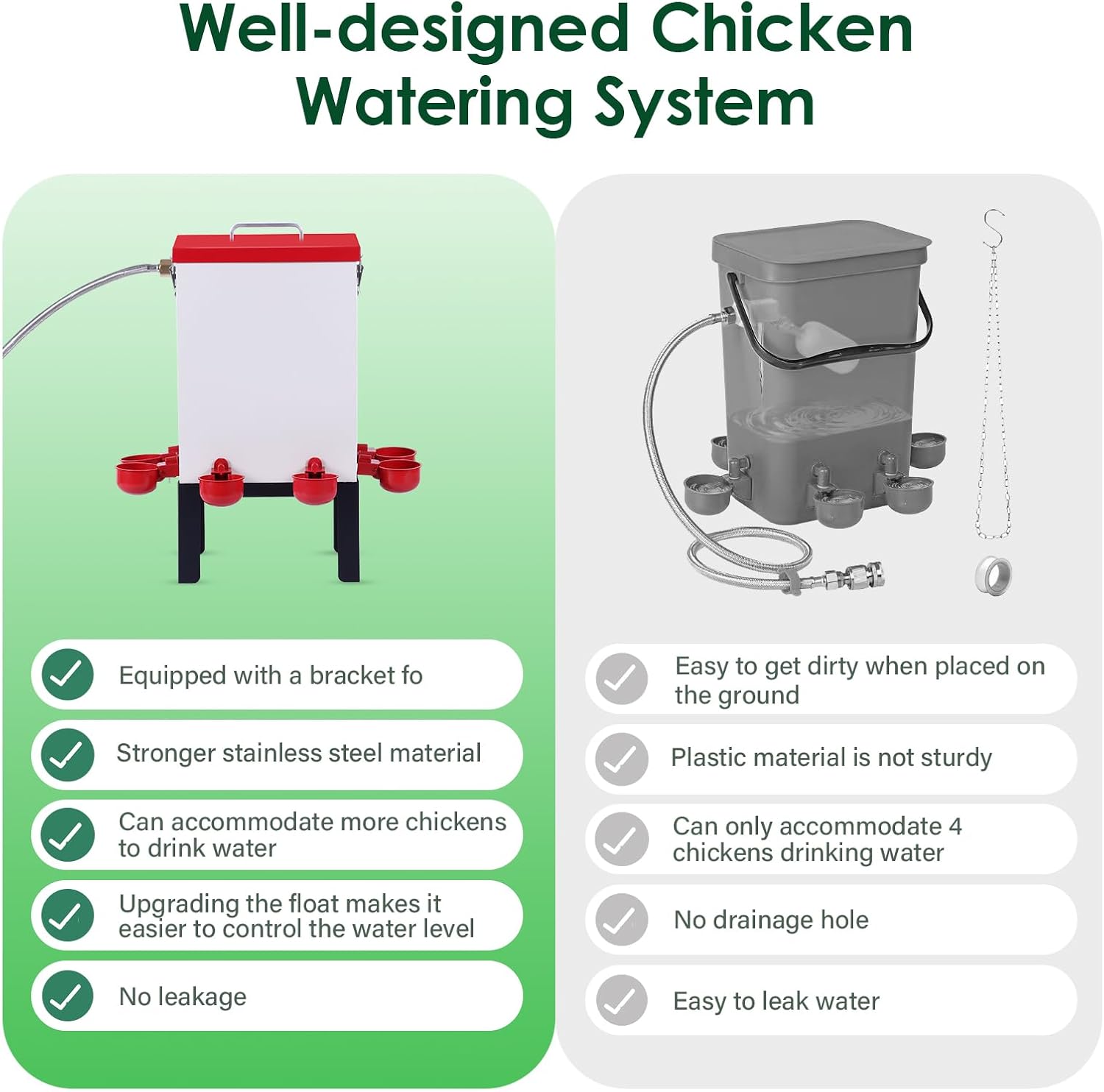 3 Gallon Chicken Waterer,Stainless Steels Automatic Chicken Waterer Feeder with Float Valve,Water Cups, Bottom Bracket and Hose (One End 3/4") Poultry Waterer Dispenser for Quail Duck Goose Turkeys