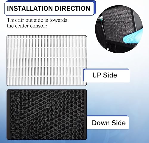 Miniatura 7 de Filtro de aire de cabina HEPA prémium mejorado con carbón activado para Dodge Durango/Jeep Grand Cherokee 6040C 2011-2021