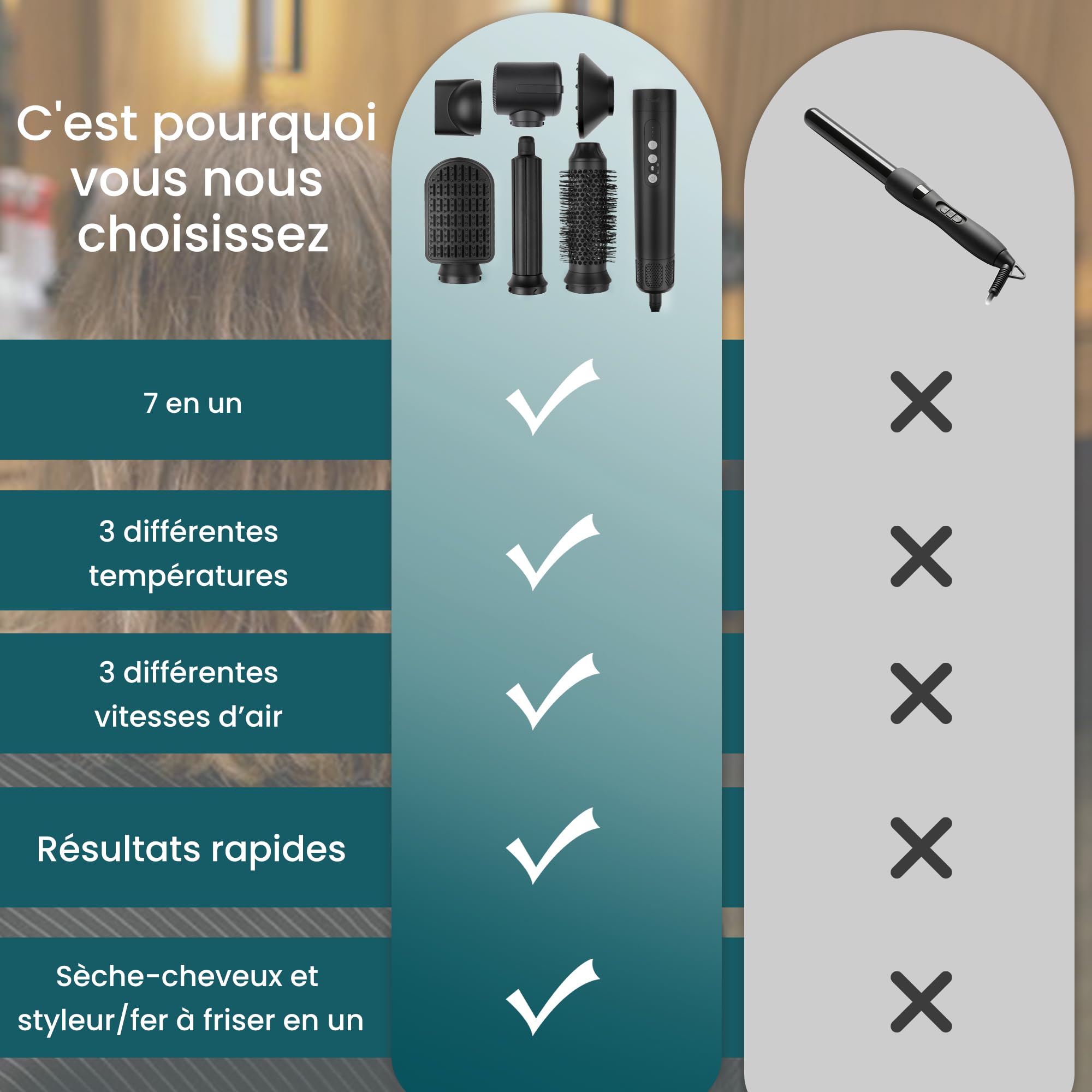 Saaf Brosse Sèche-Cheveux 7-en-1 – Set Airstyler 8 Pièces – Sèche-Cheveux, Brosse Bouclante, Brosse Lissante – Multistyler Hairwrap – Pour Femmes – Idée Cadeau – Noir – Outil Cheveux
