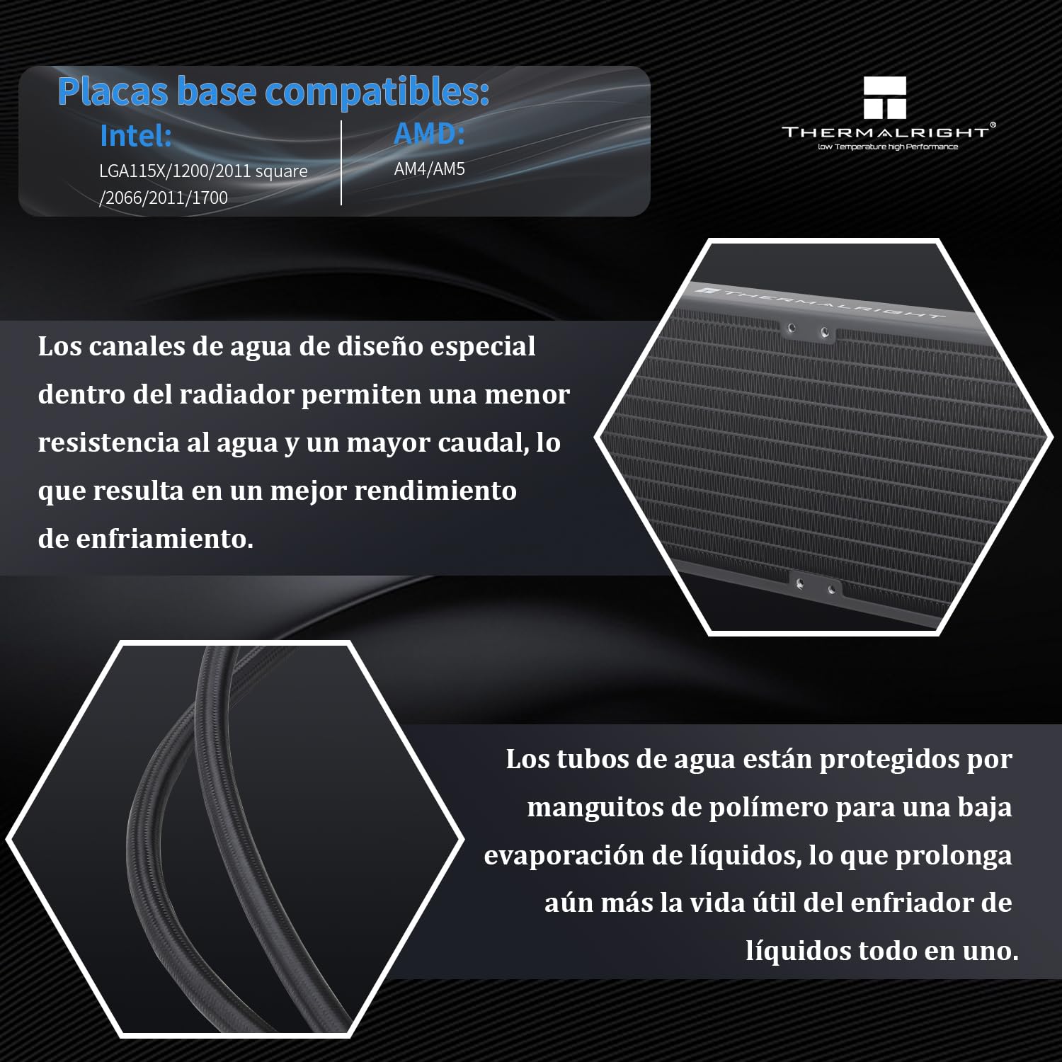 TR Frozen Edge 360 Black refroidisseur d'eau liquide pour CPU avec ventilateur PWM de 120mm, spécification de la rangée froide de 360 noir, AMD/AM4/AM5,Intel LGA1700/1150/1151/1200/2011