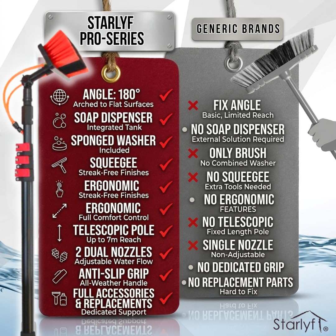 STARLYF Balai télescopique pour Nettoyage Telescopic Hydrocleaner - jusqu'à 7 MTS - alimenté par l'eau, doseur de Savon, pour Panneaux solaires, Lavage de Camion, fenêtre (7 m)