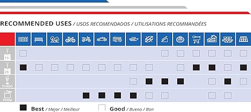 Miniatura 8 de AR Blue Clean Maxx BMXP32700P Lavadora a presión eléctrica, 2700 PSI, 1.3 GPM, accesorios de conexión rápida de 15 amperios, carrito de dos ruedas,