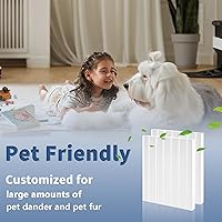 Vista 6 de Paquete de 2 filtros de repuesto 115115 tamaño A 21 compatibles con purificador de aire Winix PlasmaWave C535 5300 5300-2 5500 5500-2 6300 6300-2