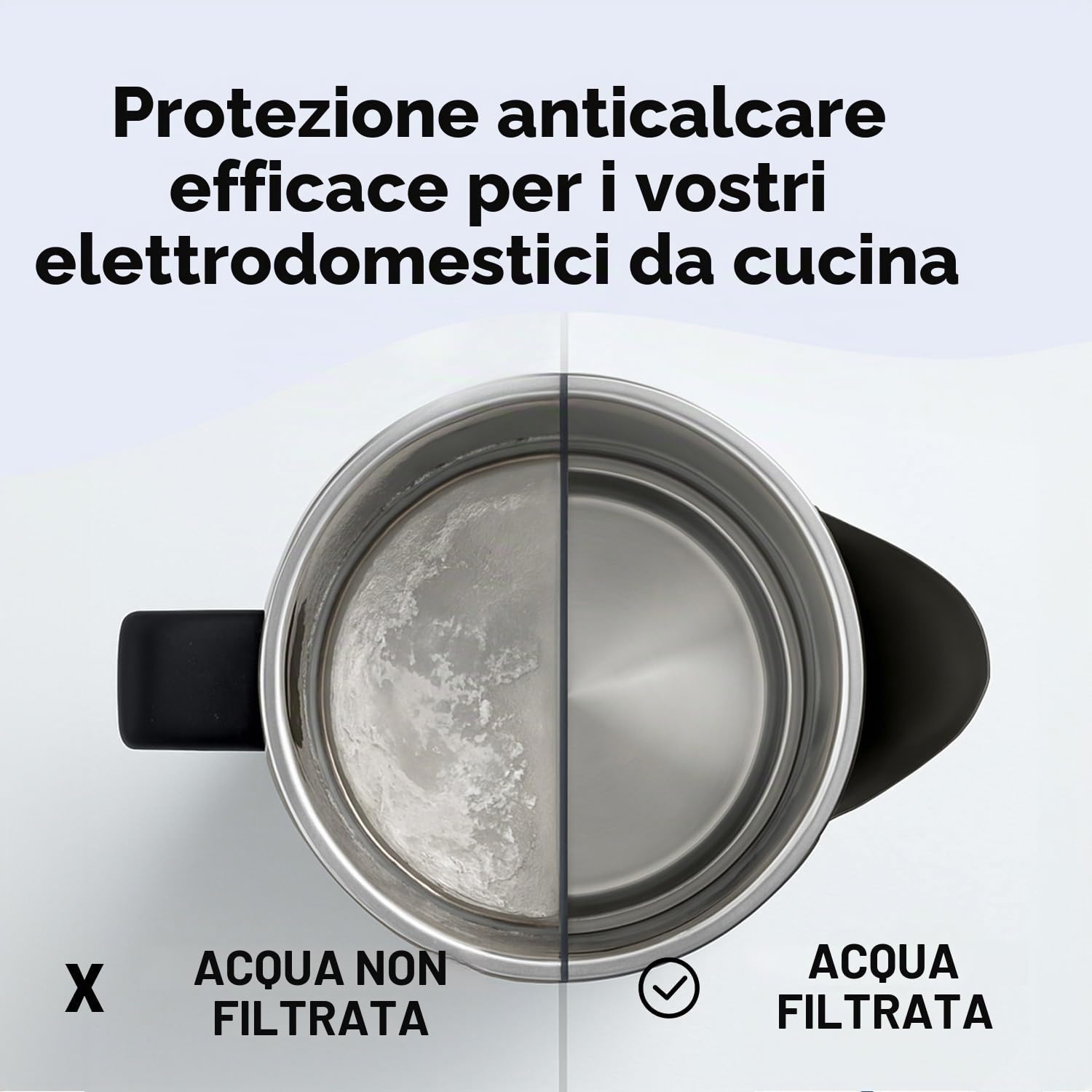 PearlCo, Caraffa filtrante in vetro, incluso un set di6 cartucce filtranti sufficienti per 6 mesi (compatibili con Brita classic) bianco