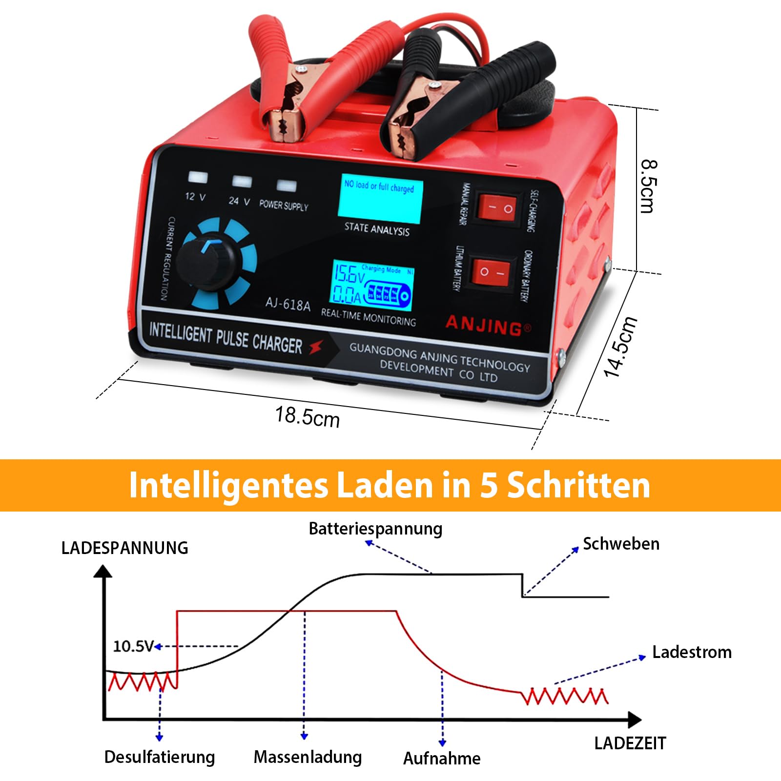 400W Autobatterie Ladegerät 22A 12V/24V KFZ Batterieladegerät Auto Vollautomatisches Intelligentes Geeignet für Autos Motorräder Pkw LKW