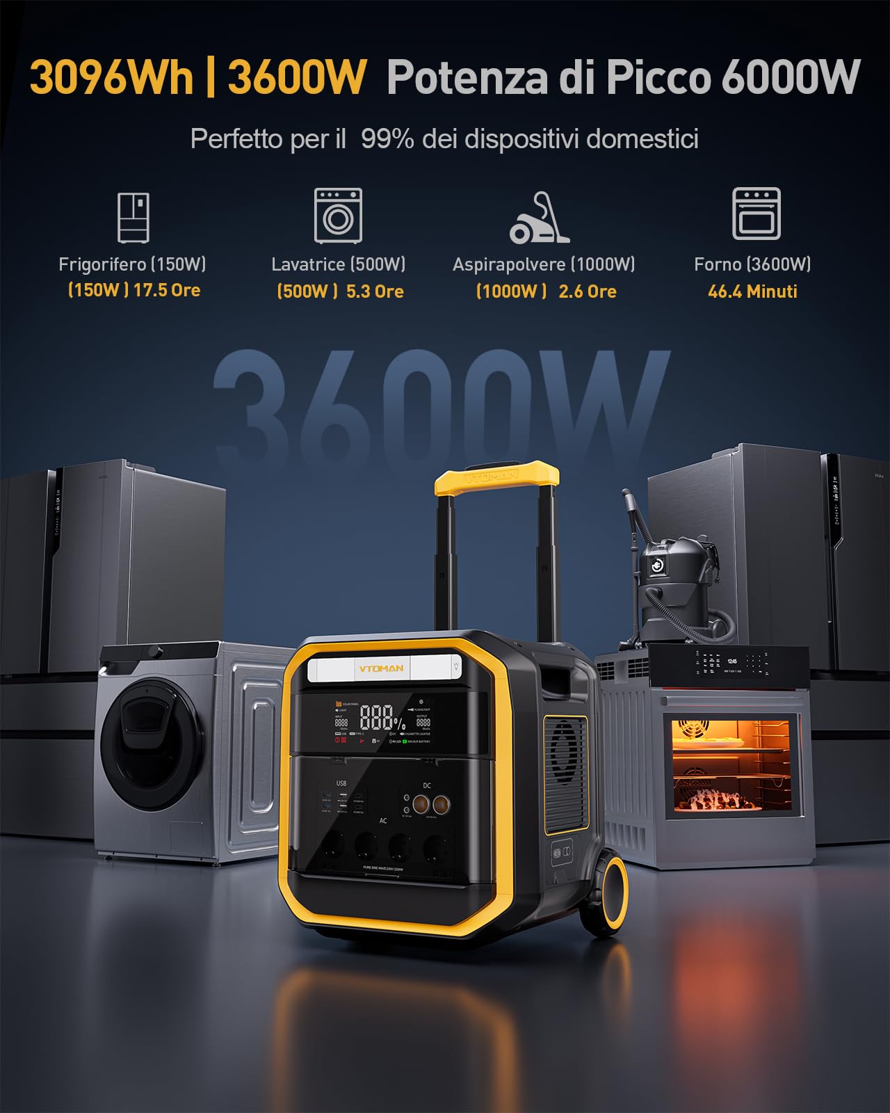 VTOMAN FlashSpeed Pro3600 3096Wh Centrale Elettrica Portatile (Picco 7200W) | Ricarica Rapida 0-100% in 2 ore, UPS<20ms, LCD, 14 Ingressi di Ricarica Versatili per Casa, Campeggio,Pesca