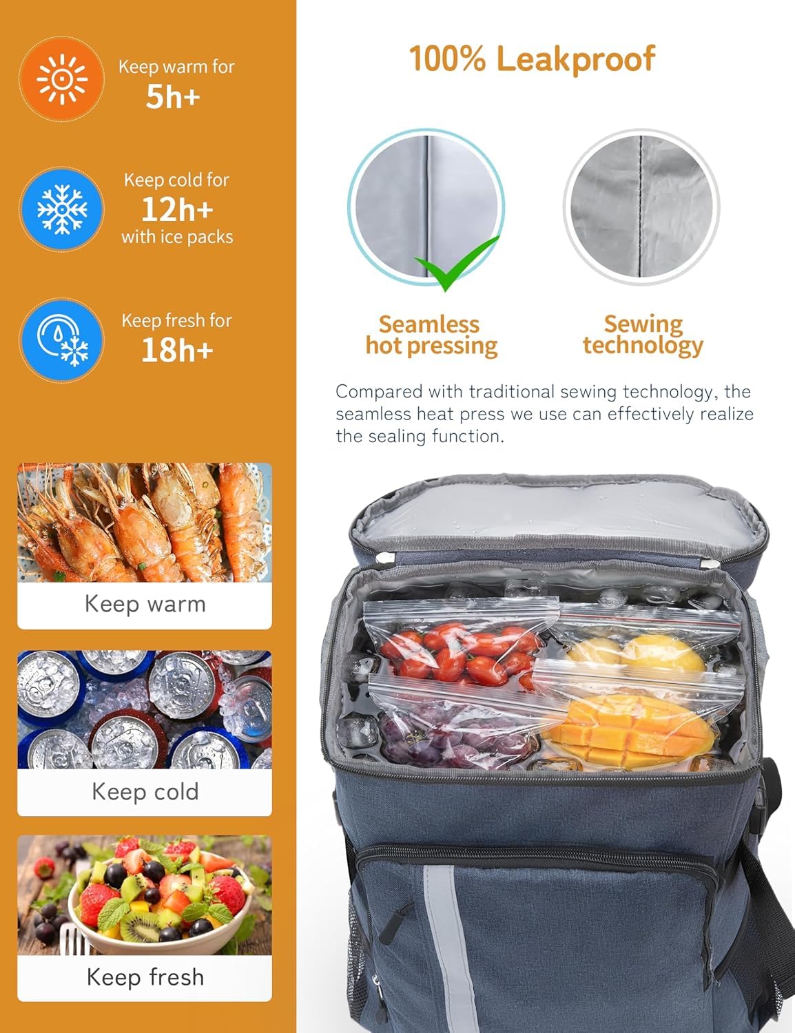 besrey Sac à Dos Thermique 30 litres Sac Thermique ，Sac à Dos Isothermique ，Porte déjeuner Gardez Les Aliments Chauds ou Froids.pour Camping, Pique-Nique, Barbecue, événements (Bleu)