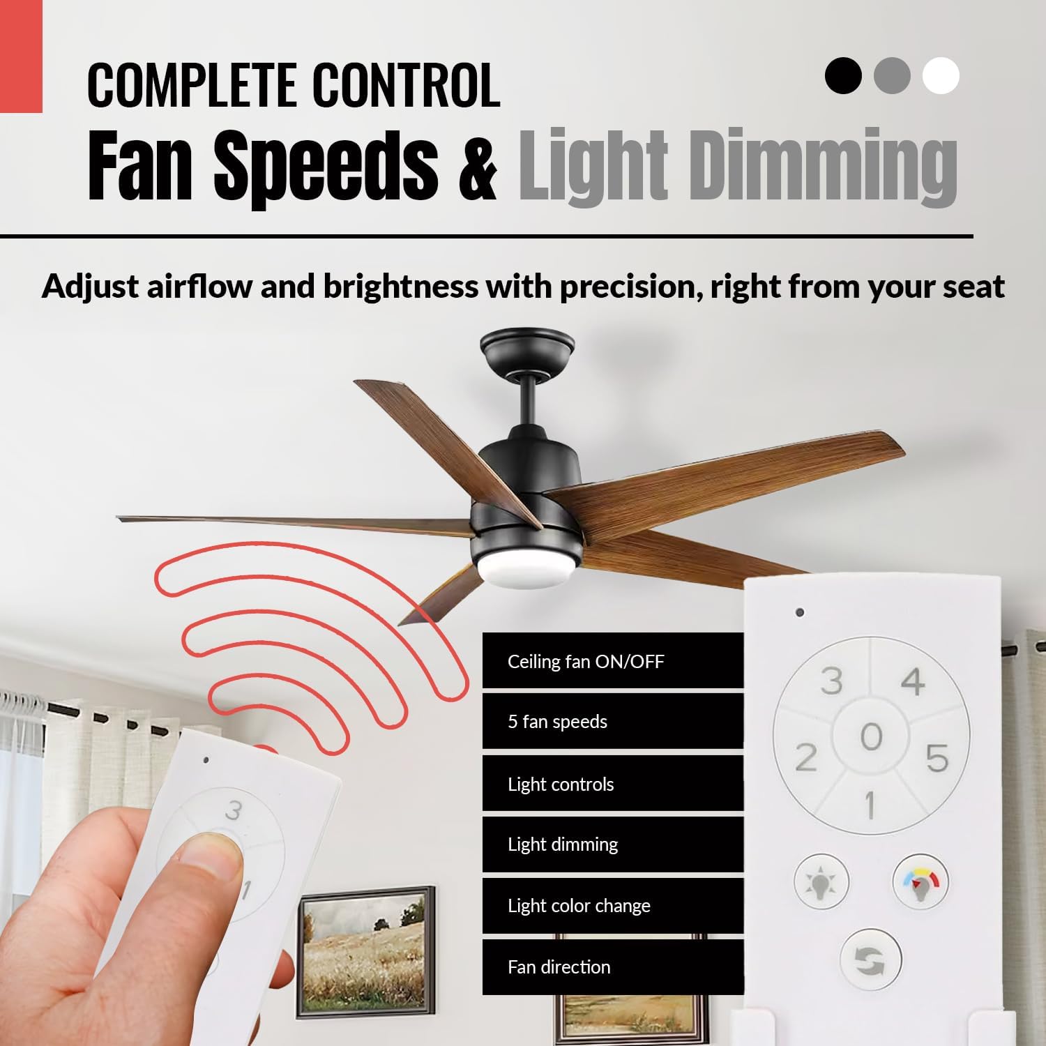 Anderic TX045-LR (White Version) for Home Decorators Collection Ceiling Fan Remote Control - RRTX045-LR A25-T045-LR