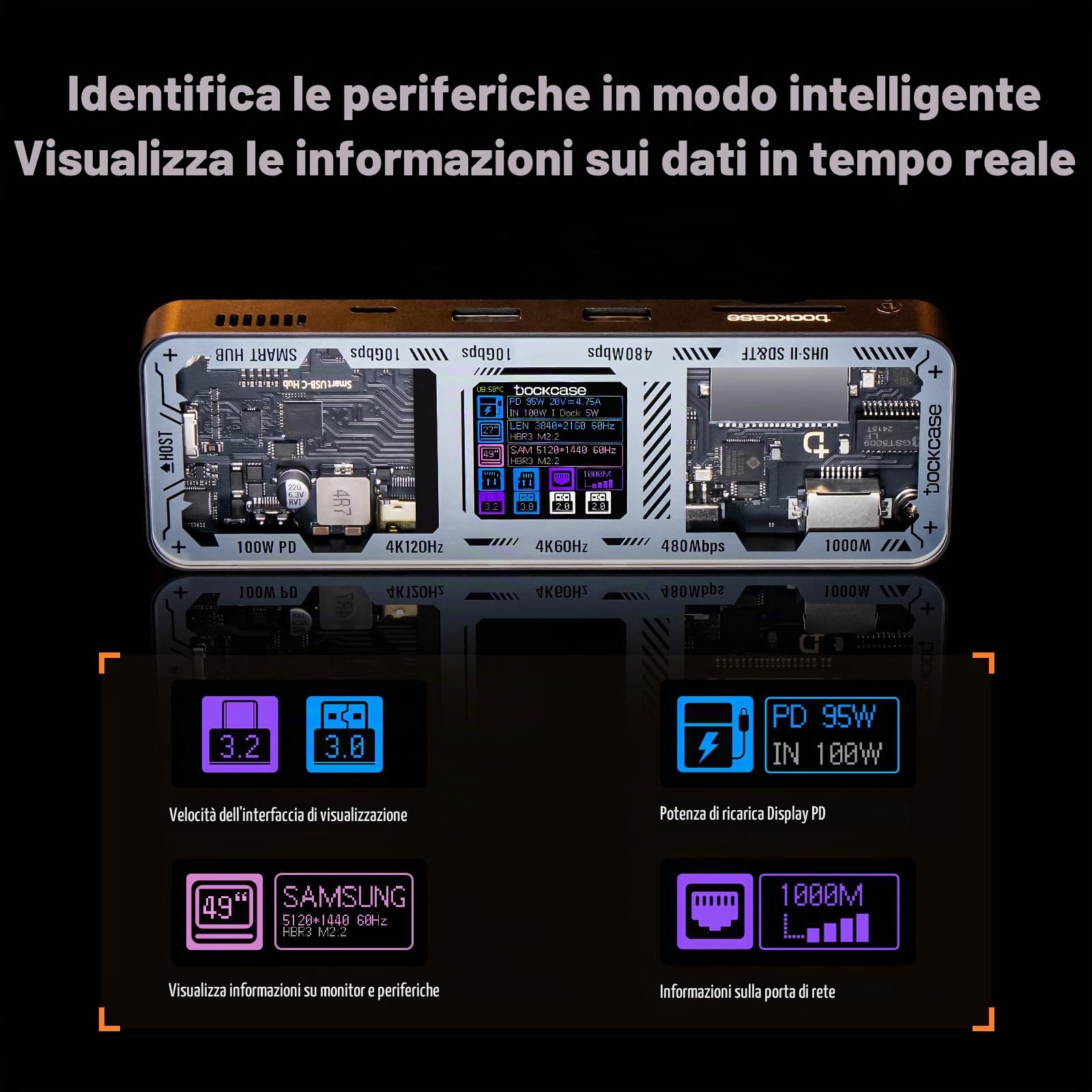 DOCKCASE Smart Hub USB C Docking Station 10 in 1, Doppi HDMI 2.1 e 2.0 4K@60Hz, PD 3.0 100W, Ethernet RJ45, 2*USB 3.2（10Gbps）/2.0, Lettore di Schede UHS-II SD/TF,Dock USB-C per MacBook Pro/Air