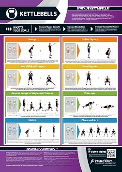 Kettlebells | تمرين الساقين والظهر والكتف | ملصق المنزل وصالة الألعاب الرياضية الرقائقي | دعم تدريب الفيديو المجاني عبر الإنترنت | الحجم - 33 x 23.5 | يحسن اللياقة الشخصية