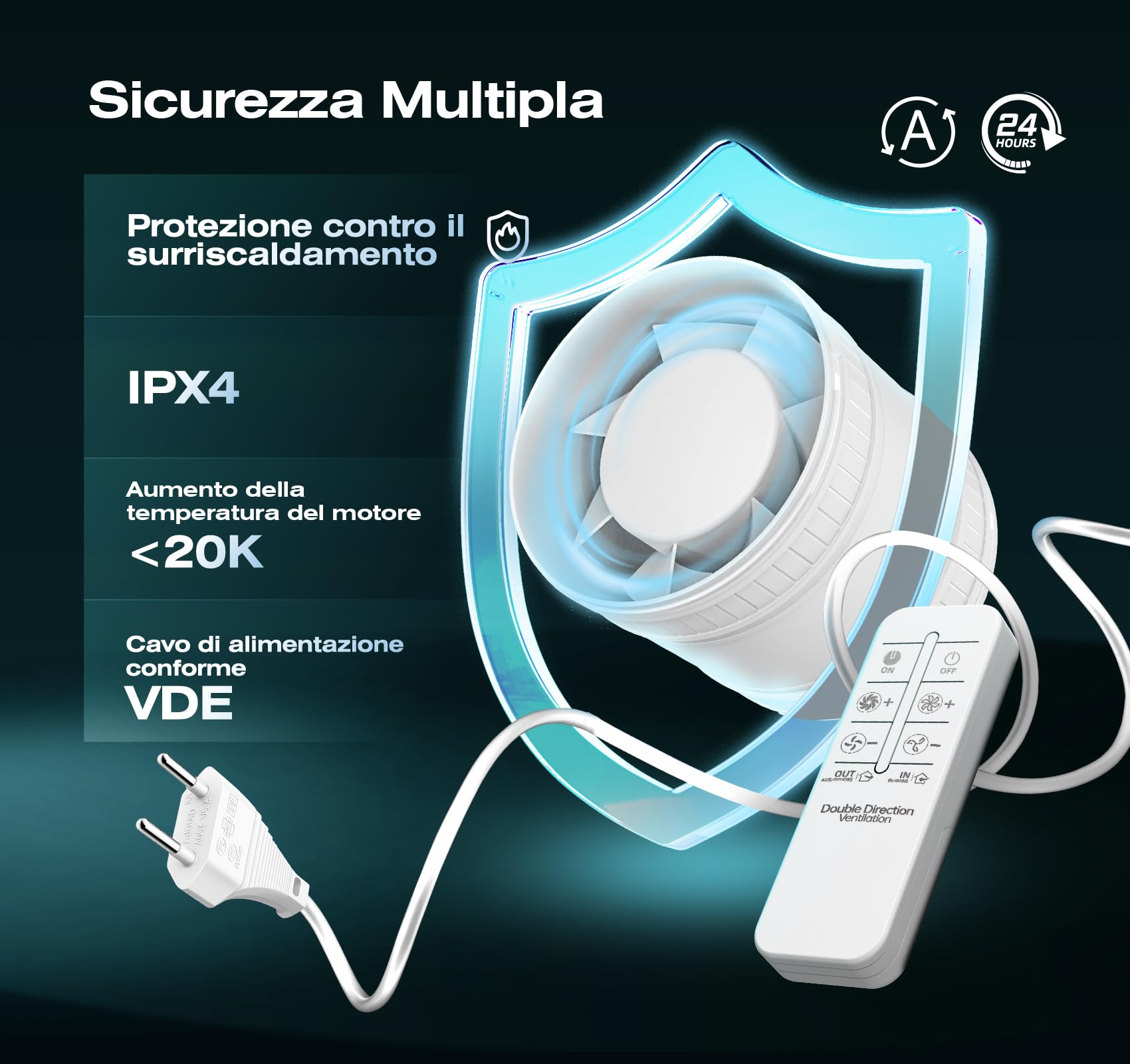 Estrattore Aria 100mm Bidirezionale 6 Velocità Telecomando – Ventola Aspirazione Silenzioso Potente con Protezione dal Surriscaldamento, Ventilatore a Condotto, Aspiratore Bagno Cucina Tenda