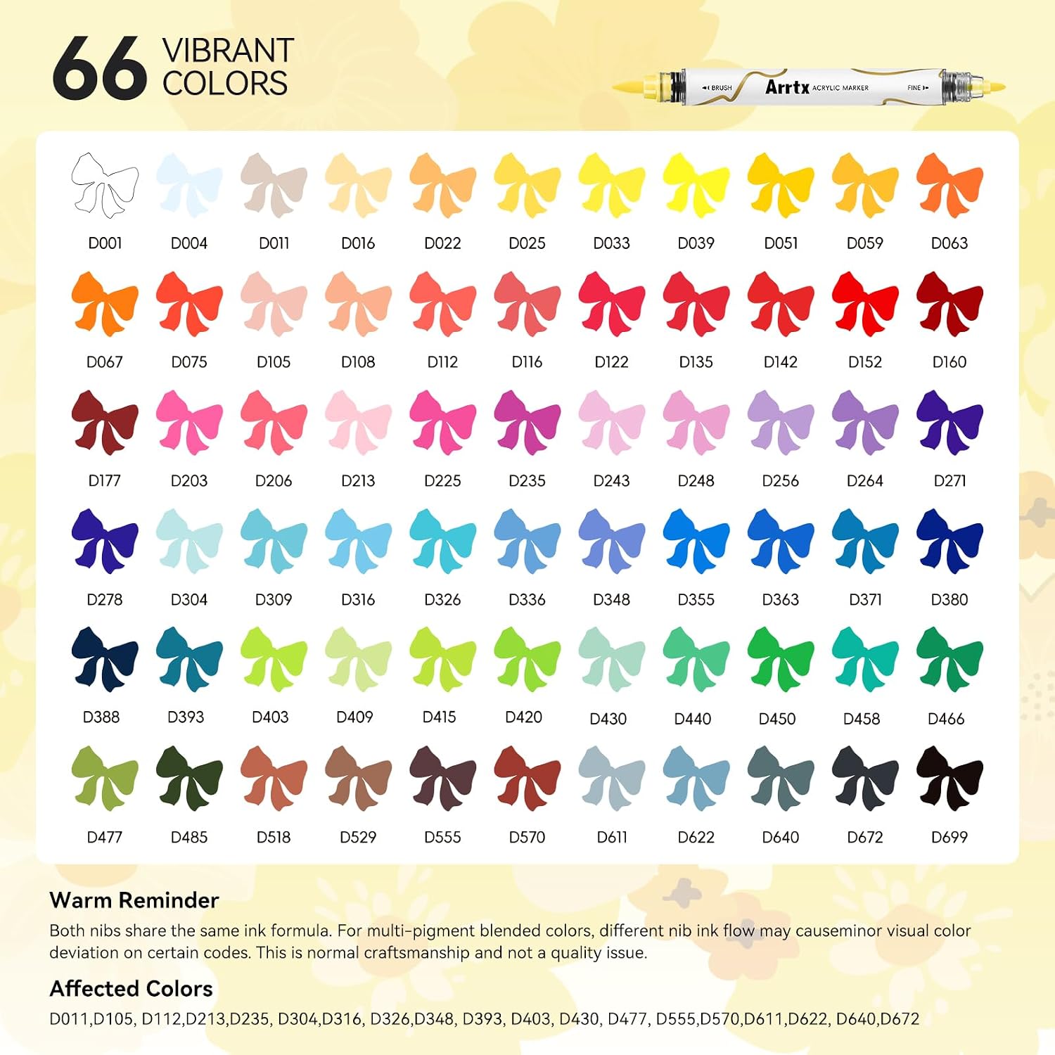 Arrtx 66 Colors Acrylic Paint Pens, Dual Tip Markers image 3