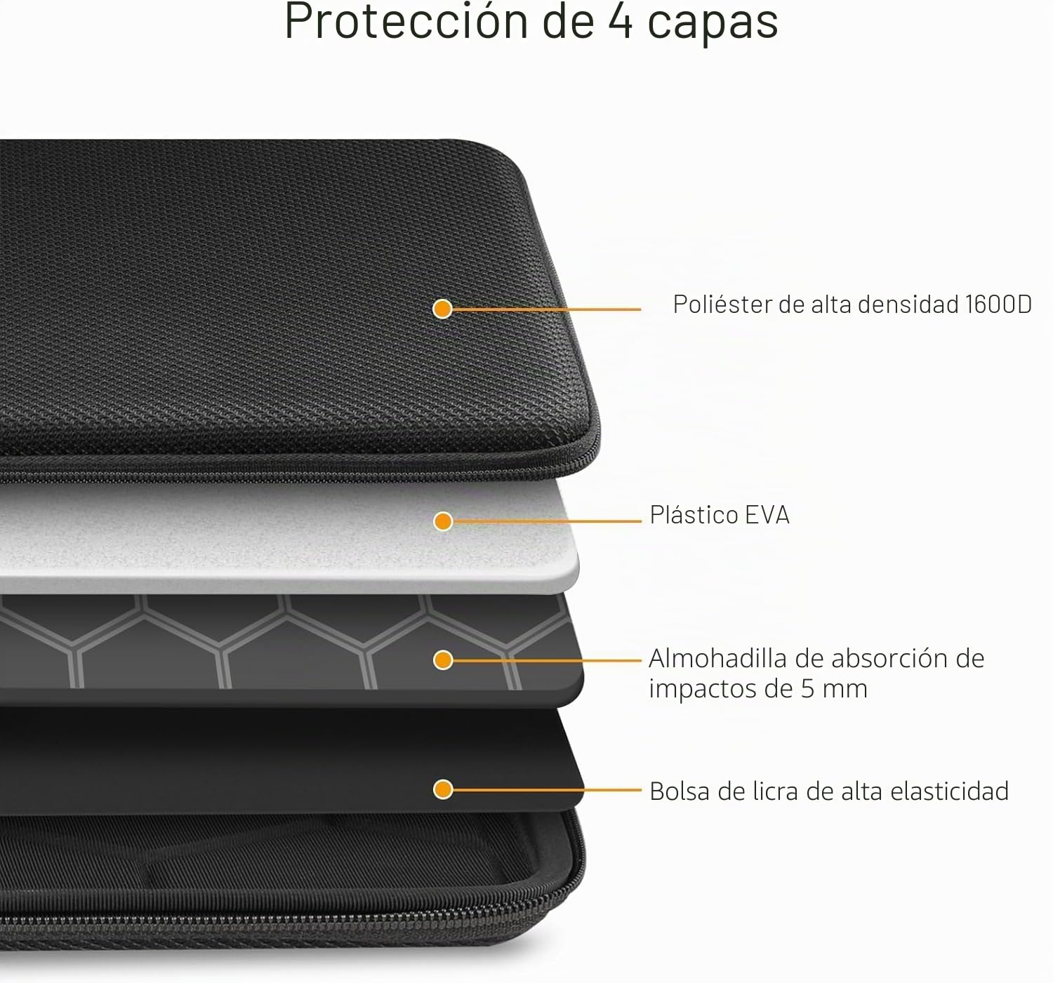FINPAC Funda para Portátil, Concha Dura Bolsa para 14" Acer Chromebook 314, 14" HP EliteBook 840, 14 Pulgadas ASUS Zenbook/Lenovo IdeaPad/DELL Latitude 5480 y Otros Laptop hasta 14 Pulgadas (Negro)