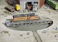 Vista 20 de Walthers Cornerstone Puente de ferrocarril de doble vía Pilar concreto pkg(2) 933-4553 HO Escala Modelo Ferrocarril - Kit de estructura
