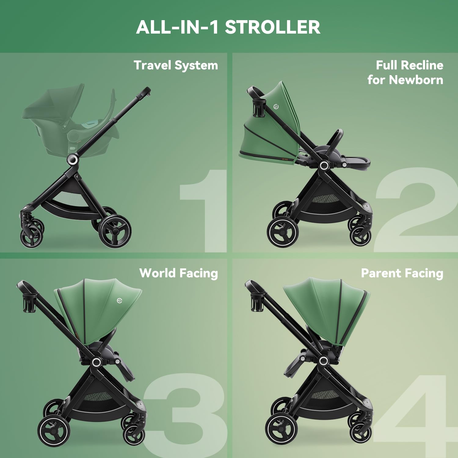 Kinderwagen Umkehrbarer,ELITTLE EMU,Upgrade-Modell Kinderwagen,Kinderwagendach mit 4 Positionen,Klappbar Buggy Verstellbarer Fahrtrichtung, Kinderwagen mit Liegefunktion für Klein von 0 bis 3,Grun