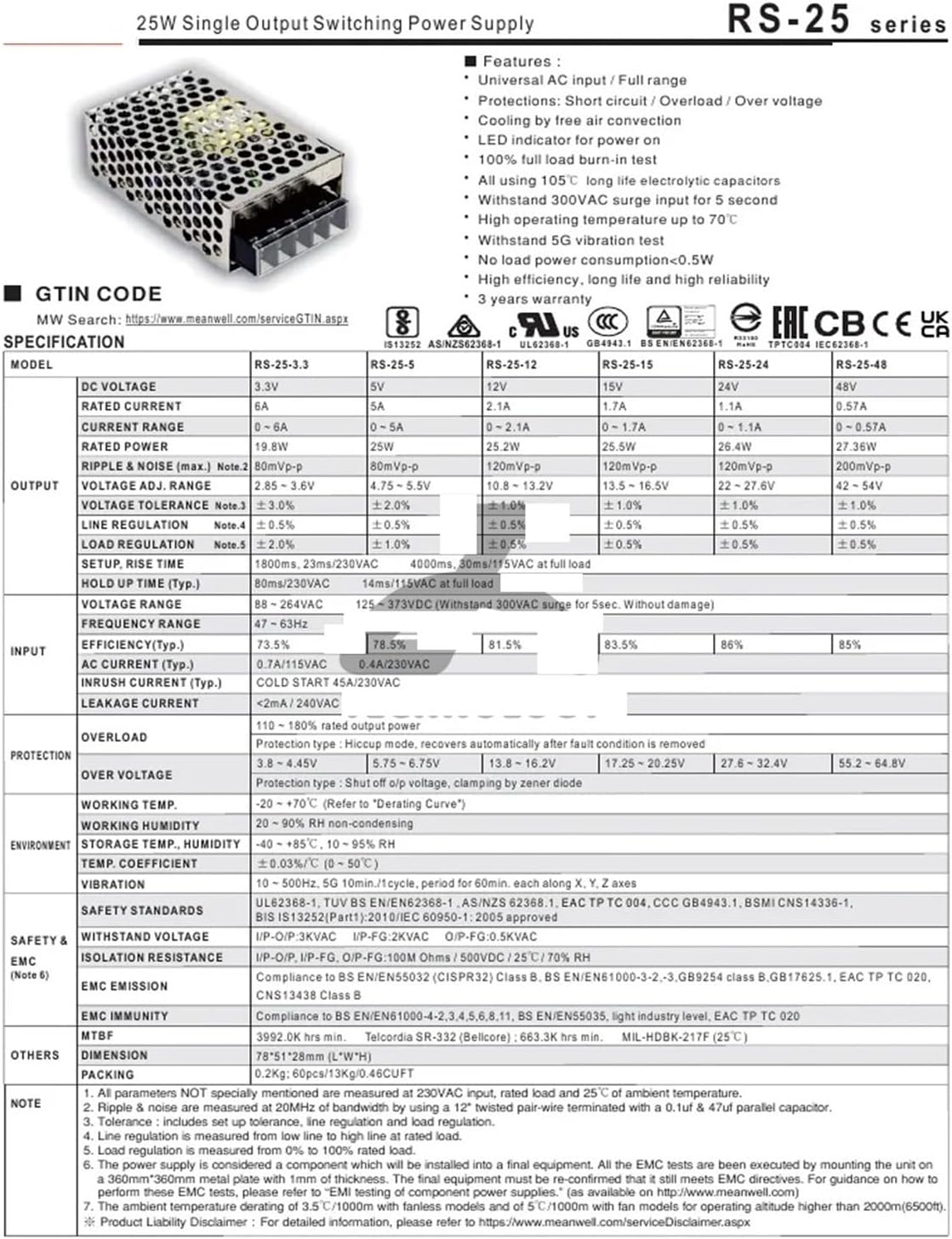 RS-25 Series Switching Power Supply RS-25-3.3 RS-25-5 RS-25-12 RS-25-15 RS-25-24 RS-25-48(RS-25-5)