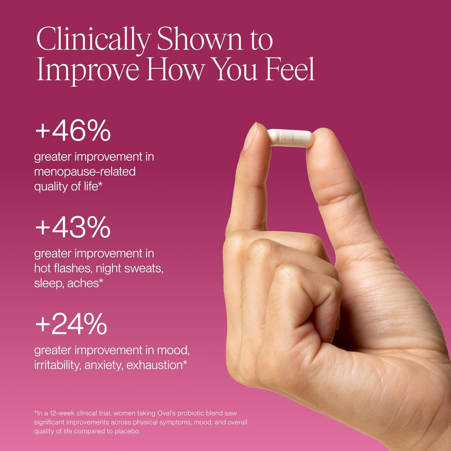 Oval Estrogen Support Probiotic for Women - Menopause Supplements for Women - Vegan, Non-Hormonal Support for Hot Flashes, Sleep, Metabolism, Mood, Gut Health, & Skin - 1 Pack, 30 Capsules