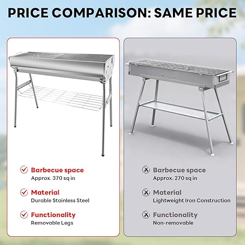 Miniatura 3 de Parrilla de carbón portátil Parrilla de carbón plegable - Parrilla de barbacoa de acero inoxidable al aire libre, camping, picnic (más grande)